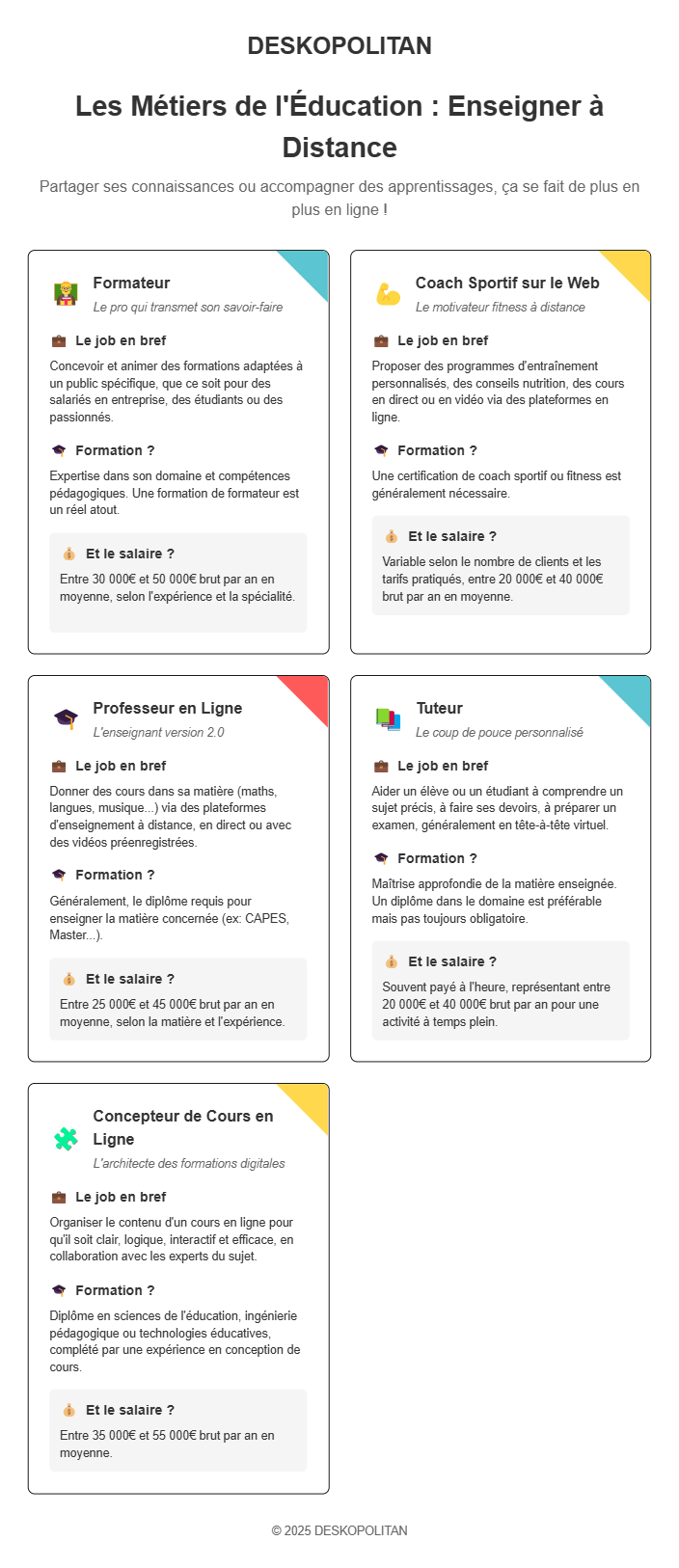 métiers de l'éducations en télétravail