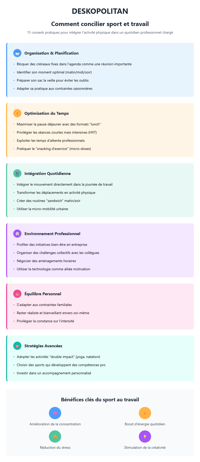 l’infographie pour concilier sport & travail